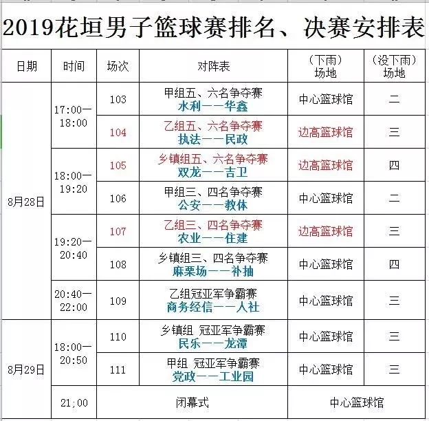 赛场上充斥着篮球精神!