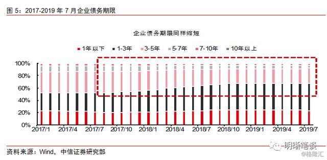 我们的经济总量_2020世界经济总量图片(2)