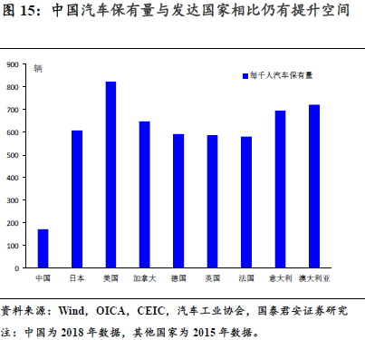 比亚迪GDP增长数据_比亚迪汉