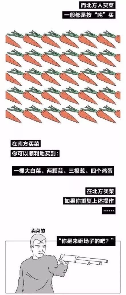 南方人口_从代表人口迁移的主要指标人口机械增长率来看, 近3年南方十六个省