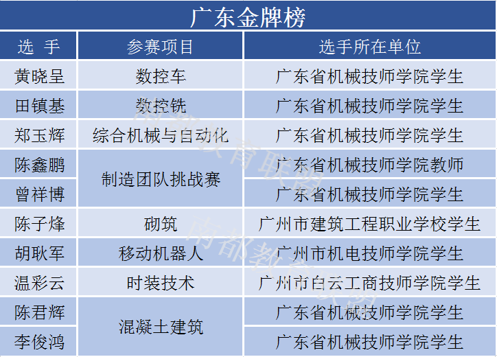 da1766ef18434c01b953d07ff56a7d54.png
