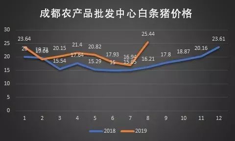 鞍山万达人口_鞍山万达广场地图