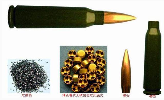采用涂漆钢弹壳的dbp10式5.8mm普通弹全貌图及各部件分解图