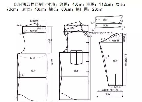 内衣打版纸样_西装外套打版纸样图片(3)