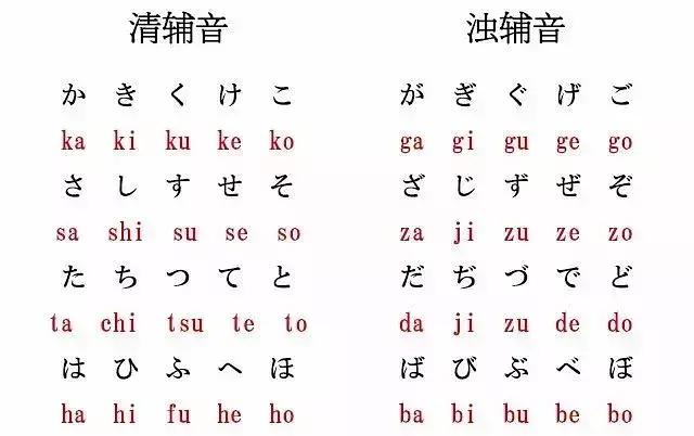 欧金金日语怎么写