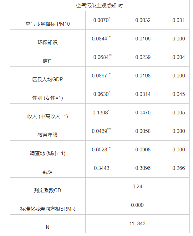 临沧市人口平均受教育水平_临沧市图片(3)