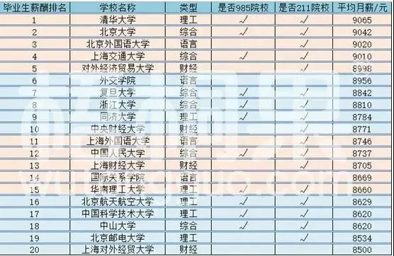 常住人口国外_常住人口登记表(2)