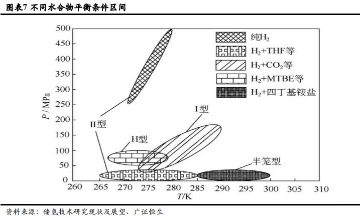 龚一古琴曲流水曲谱