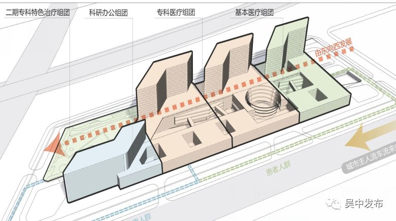 吴中太湖新城新增一所三甲医院,即将开工建设_苏州