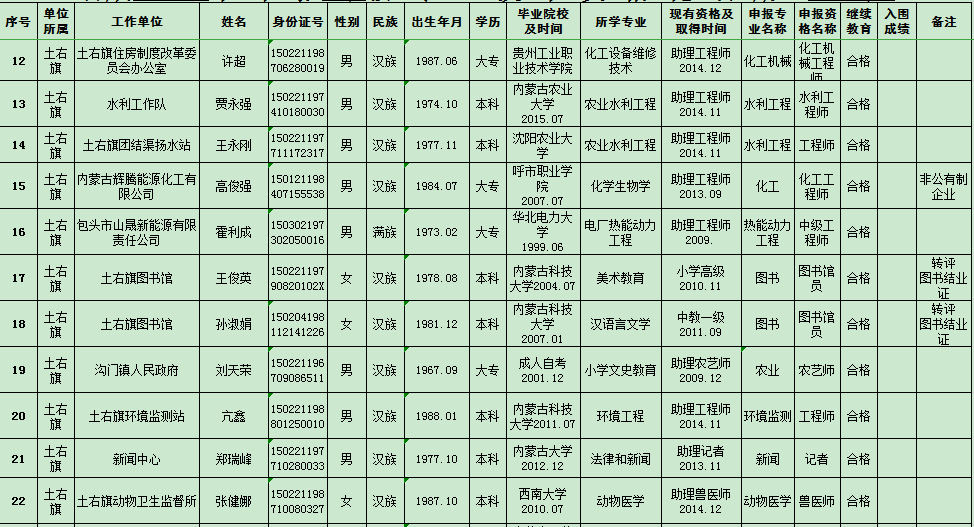 旗人人口_提笼架鸟看戏斗蛐蛐 真实的清代八旗子弟的生活居然如此之惨(3)