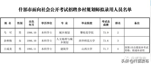 2019年中国农村人口_中国人口(2)