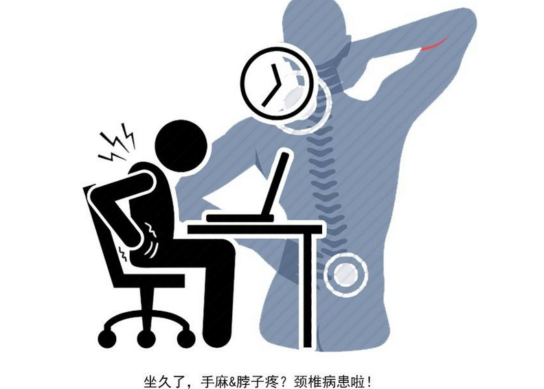 原创头痛若伴随着4大症状,说你的颈椎已病得不轻了,需注意改善