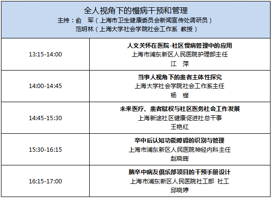 浦东控制人口_上海浦东人口分布图(2)