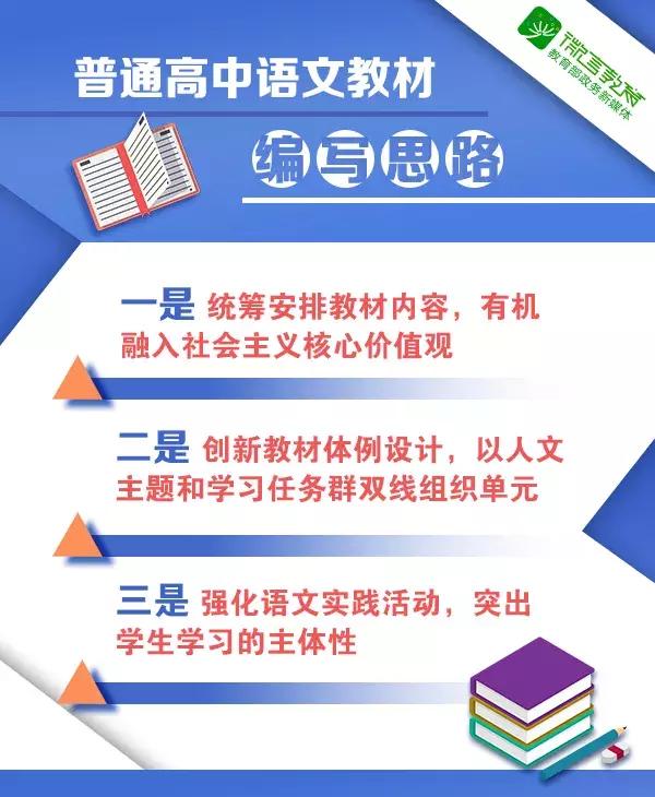通用是不是全国通用 f3c9d0ef409d412db112fb4e8956bd5c.jpeg