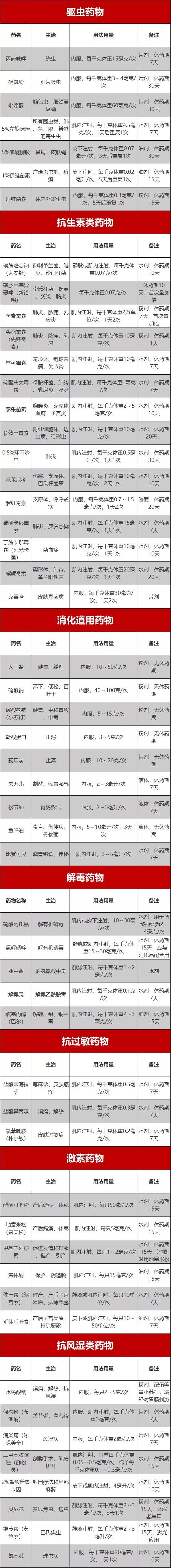 海安市初三语文主备课活动在紫石中学举行