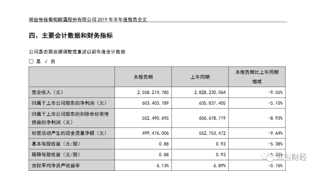 折旧减少GDP的哪个方面_胃在哪个位置图(2)