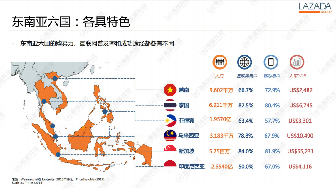 新加坡 人口增长率_新加坡人口结构图(3)