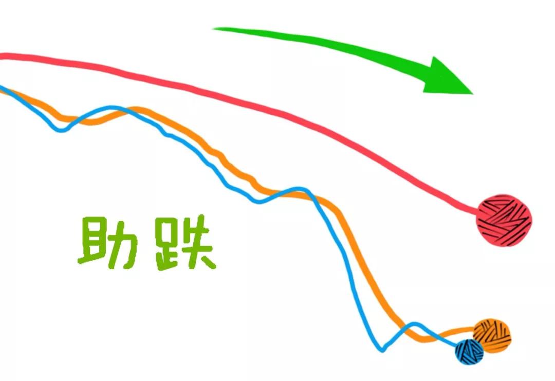 金什么之交成语_成语故事图片(2)