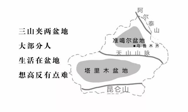 维吾尔人口_新疆维吾尔自治区第七次全国人口普查主要数据(3)