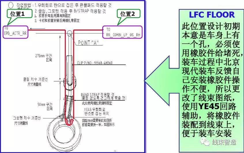 汽车线束图纸及制作的相关知识