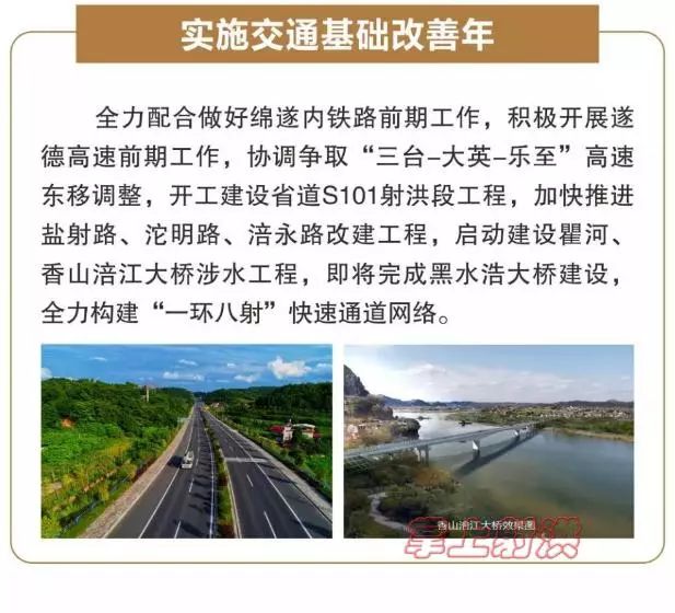 射洪县历年GDP_射洪县沱牌镇