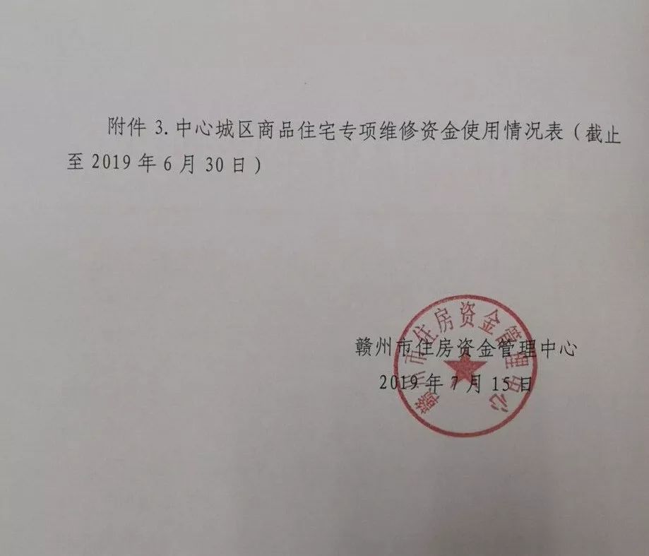 看看你家小区余额多少？赣州中心城区各小区维修基金余额公布！