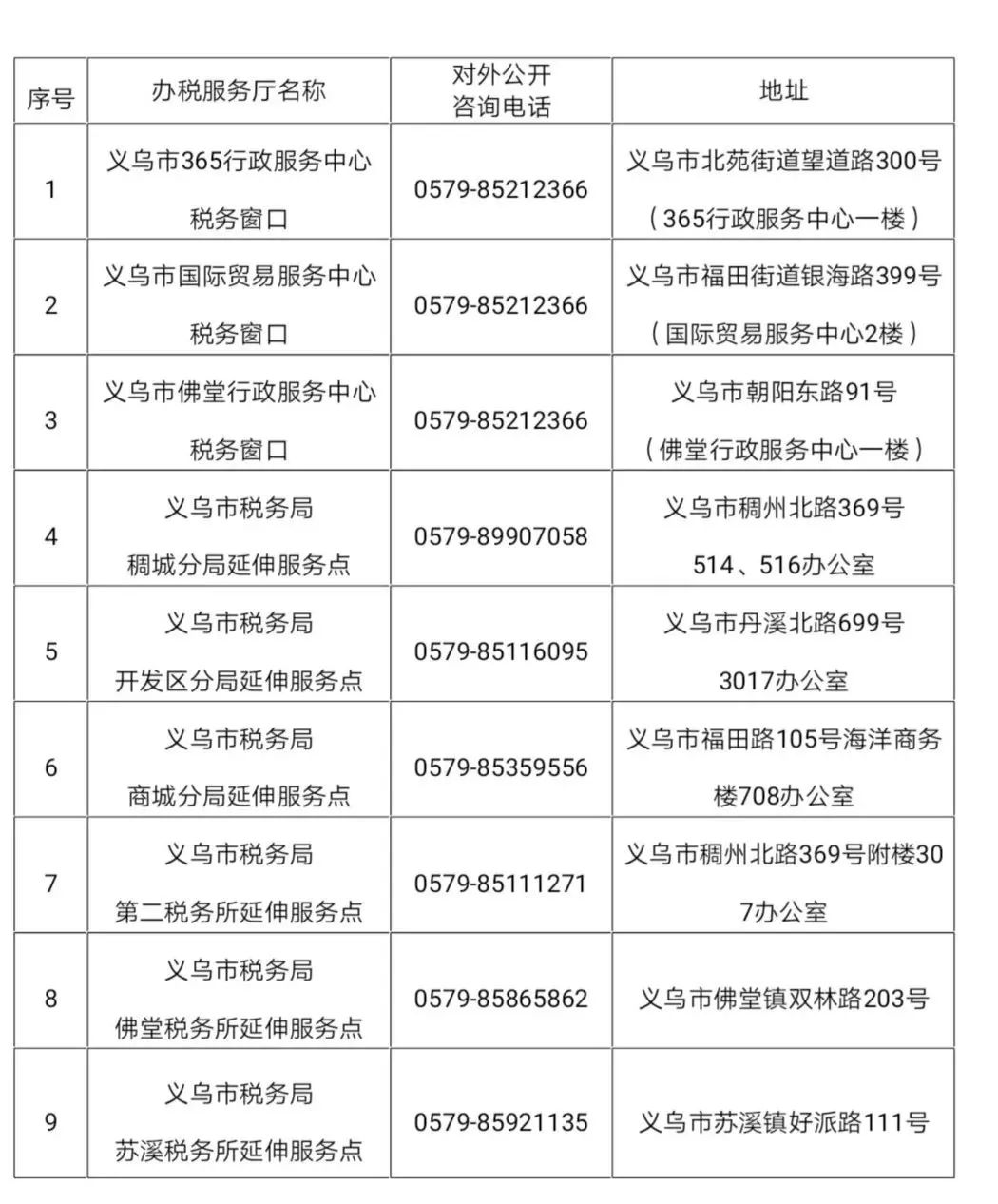 农村人口社保缴纳方式_社保缴纳证明(3)