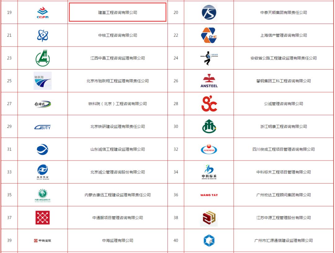 四川监理公司排名