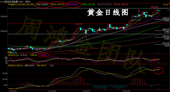 如何给孩子讲什么是gdp_达康书记说GDP不能掉 抓住这个,GDP才能上去啊