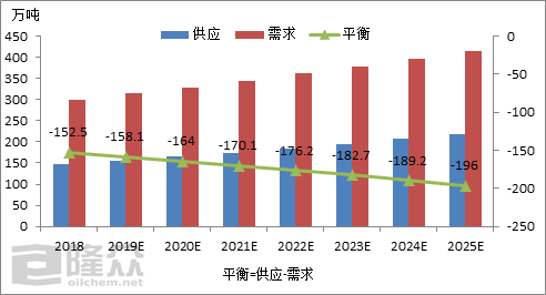 91网站人口_91网站头像