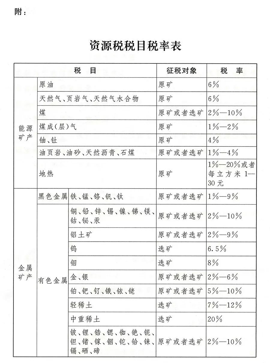 南康区人口_南康区响应 人民的名义 ,精心打造 康企通 ,助推 升企入规(3)