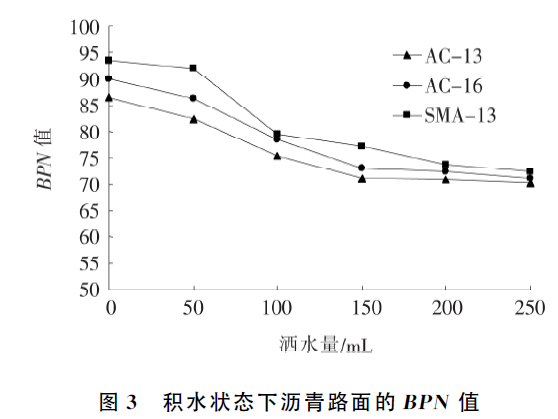 变干摩擦为湿摩擦什么原理_幸福是什么图片