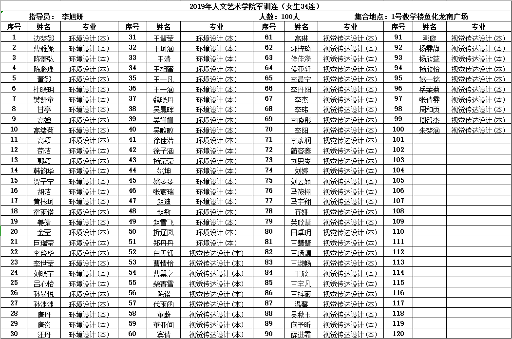 姓曹的人口数量_都 阳 人口老龄化对经济社会发展的影响及应对思路(3)