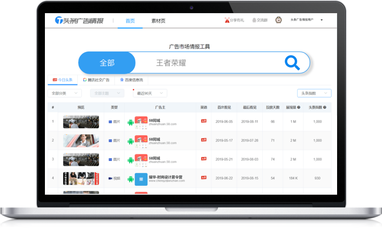 情报分析方法论 07097127846f4196a54508a980db3ced.png