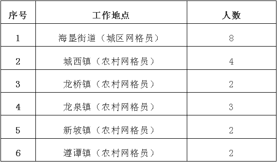 0b2f6017337442e7aa36a32532fd32e4.png