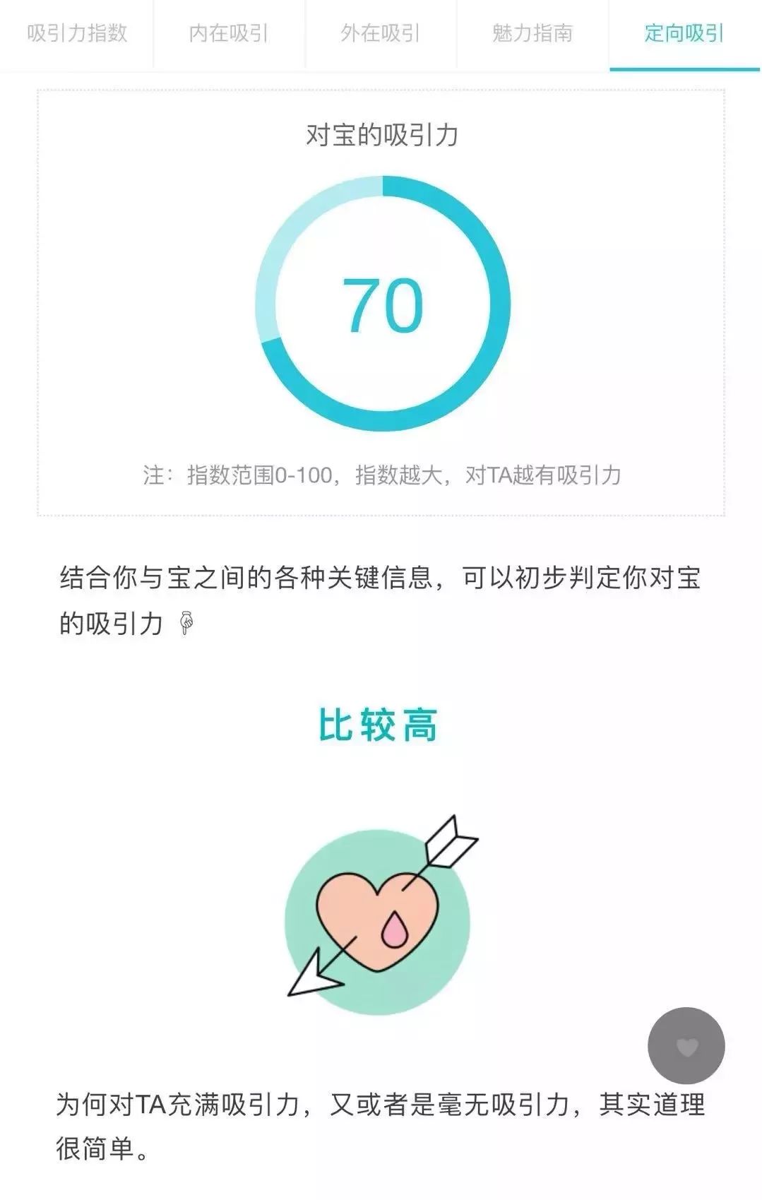 什么是付费测试 0b690f197ac9460baf8638a105c488ce.jpeg