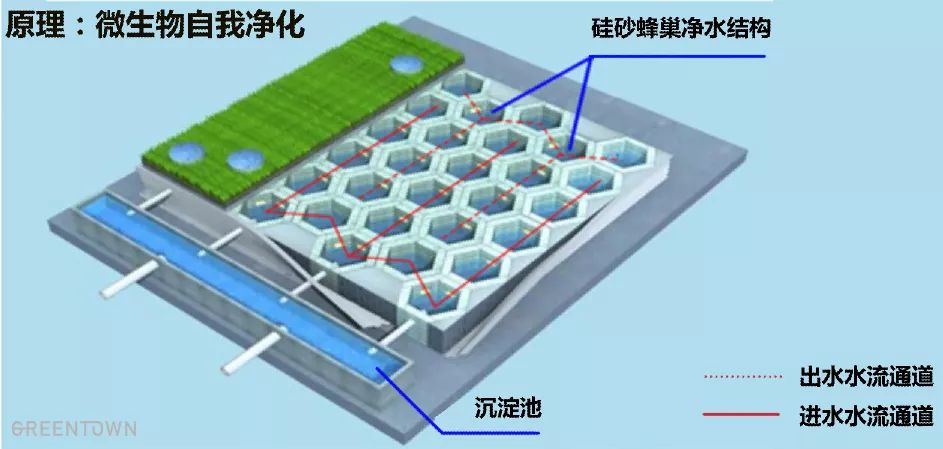 造雨的原理_按图所示的情景去进行实验.你就可以在家中进行人造 雨 .其物理原理是 a.水蒸气液