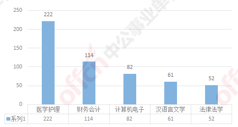 桂林人口2017_2017年桂林房价全线上涨,惊呆桂林人