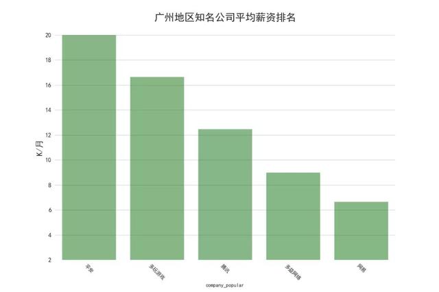 算法招聘_算法干货 阿里妈妈首次公开自研CTR预估核心算法MLR(2)