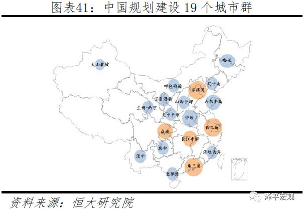 中国城镇gdp_中国城市收入版图全揭秘(2)