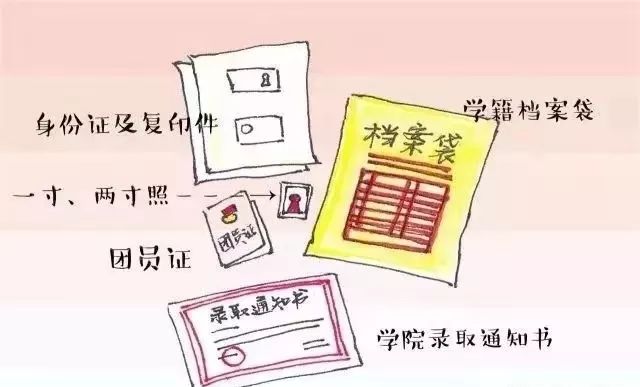 怎样才能有助学金 0f0add12e4694aa29482cebadb7b68a9.jpeg