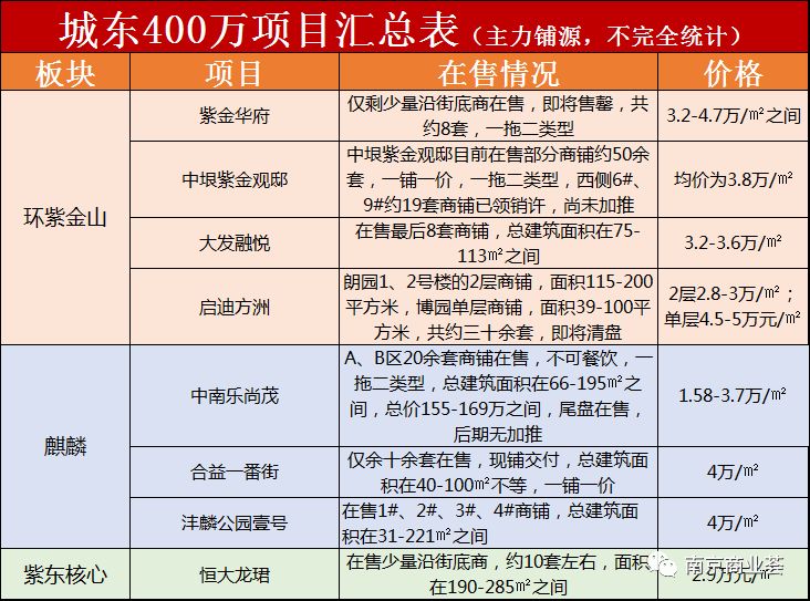 计算相对过剩人口_相对原子质量表图片