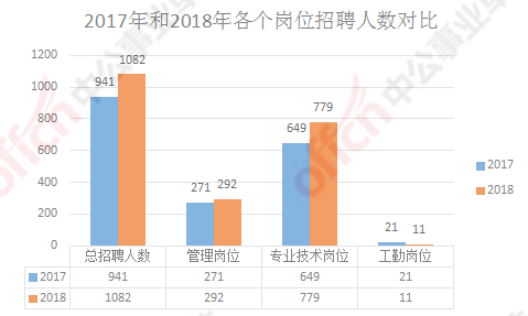 桂林各县人口_桂林人口普查数据公布 男性比女性多8万 60岁及以上人口超1 5