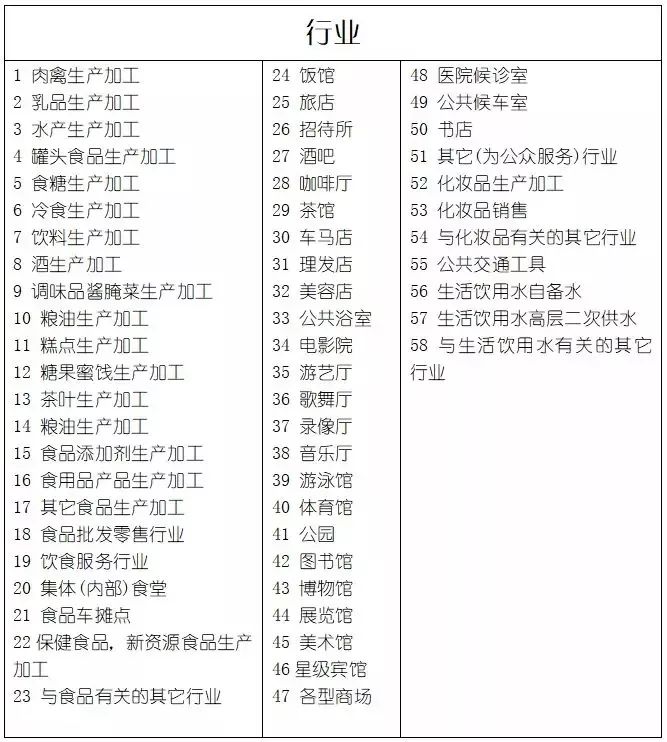 景洪人口有多少_西双版纳州各市县 景洪市人口面积和经济排第一,勐腊县经济