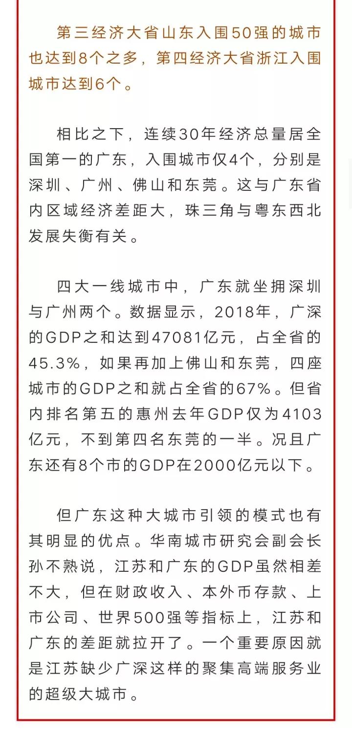 全国gdp50强地级市排名_表情 中国城市50强 16城GDP超万亿苏州是 最牛地级市 表情(3)