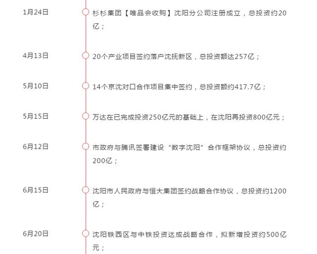 2019 沈阳 gdp_湖南长沙与辽宁沈阳,2019上半年GDP,谁成绩更好