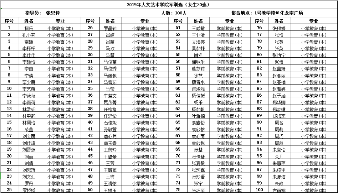 武人口数_人口普查