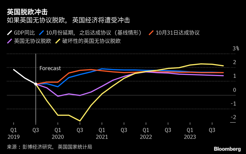 民主gdp_工商联 非公经济对GDP贡献率超60 就业率贡献超80