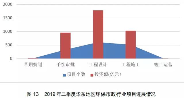 华中人口多少_全球有多少贫困人口(2)