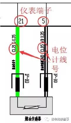 怎么看油箱是否满格 1db0f285c8b74cf98883c328f5516323.jpeg